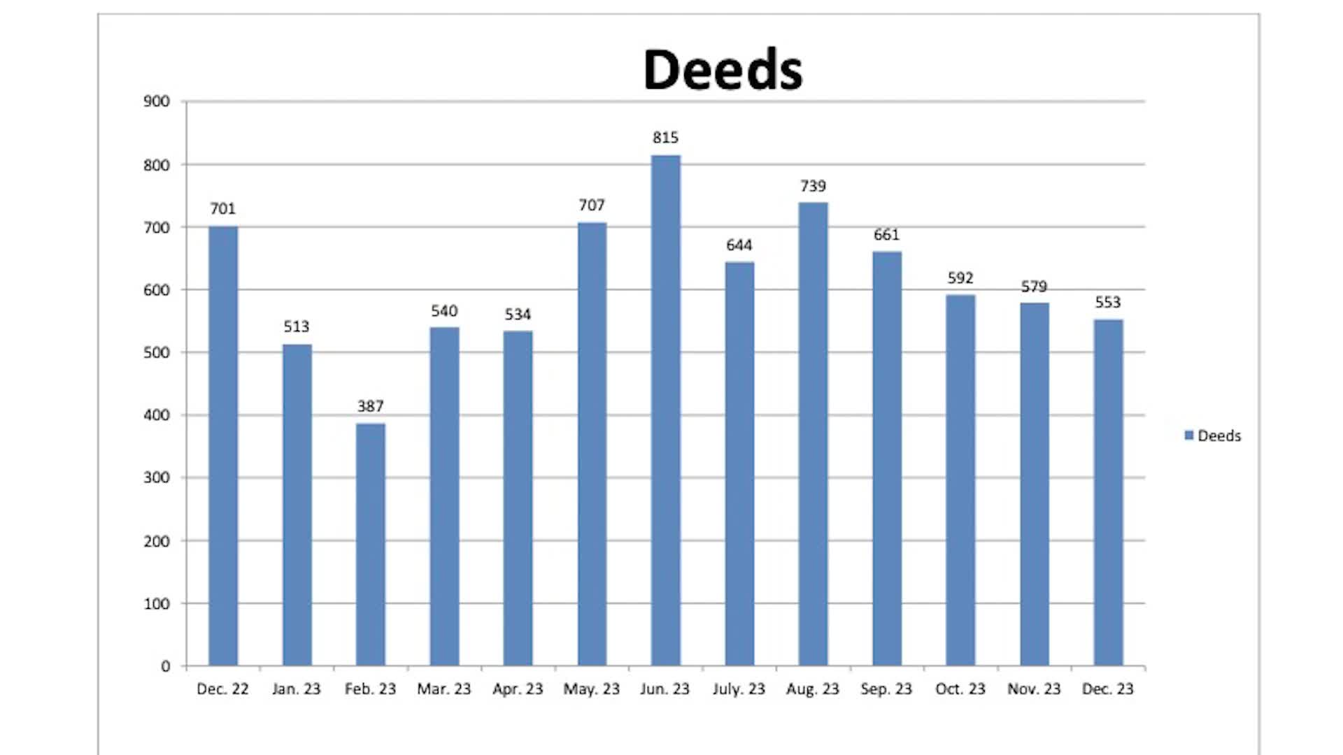 Thumbnail image for Registers Report - Ep158 (01/16/2024)