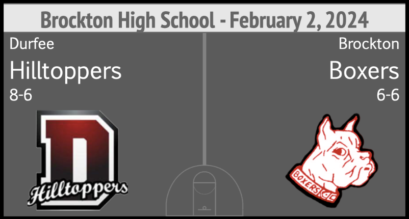 Thumbnail image for Brockton High School Girls Basketball vs Durfee (2-2-24)