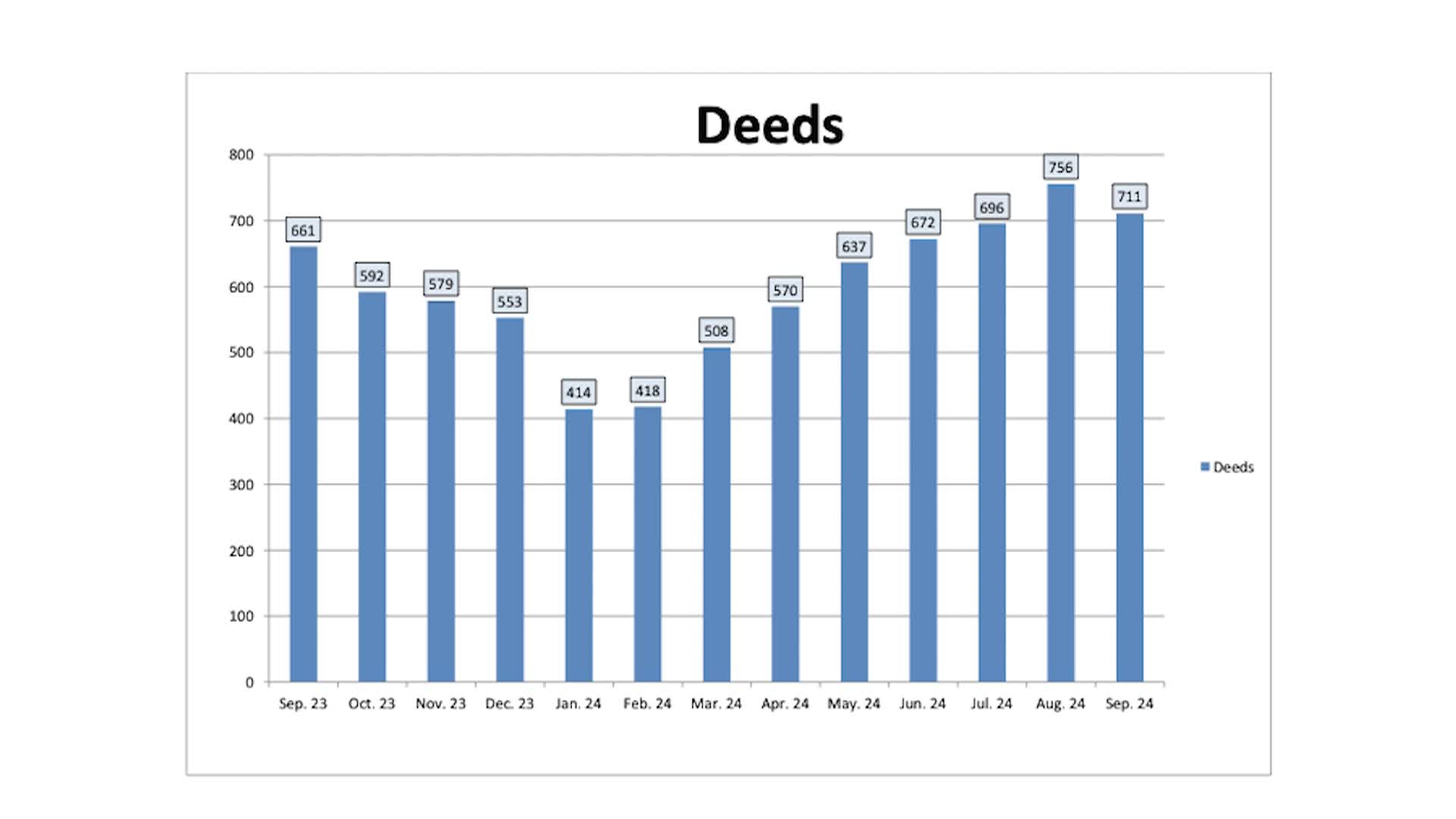 Thumbnail image for Registers Report - Ep.165 (10/22/2024)