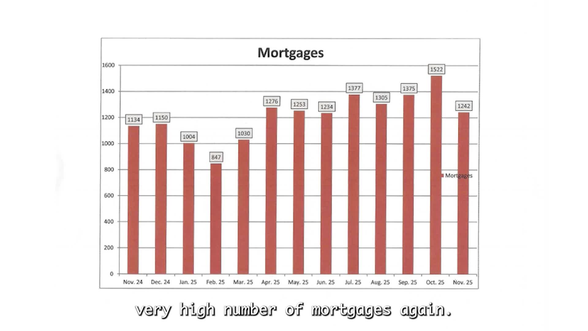 Registers Report - Ep.175 (12/23/2025)