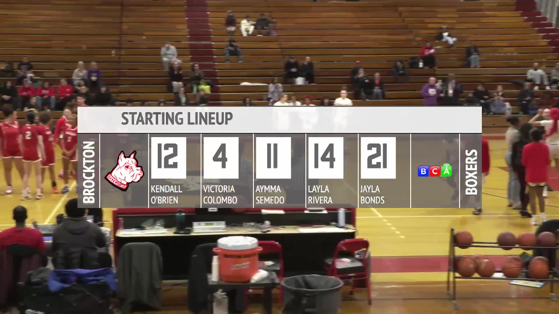 Brockton High School Girls Basketball vs New Bedford (1-13-26)