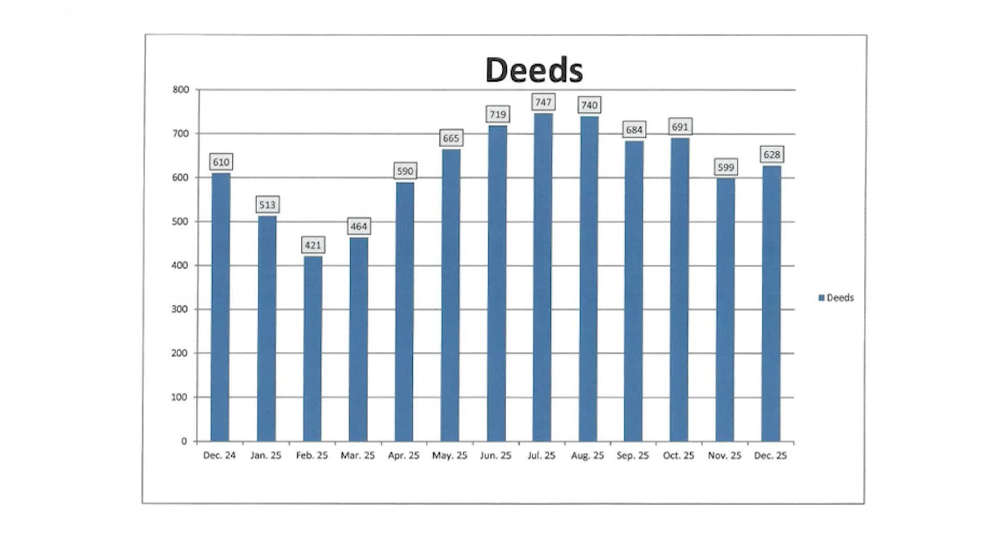 Registers Report - Ep.176 (01/20/2026)