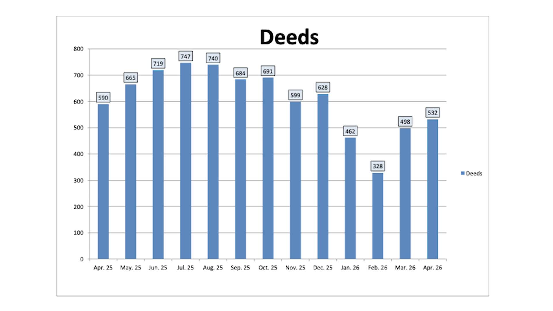Thumbnail image for Registers Report - Ep.180 (05/20/2026)